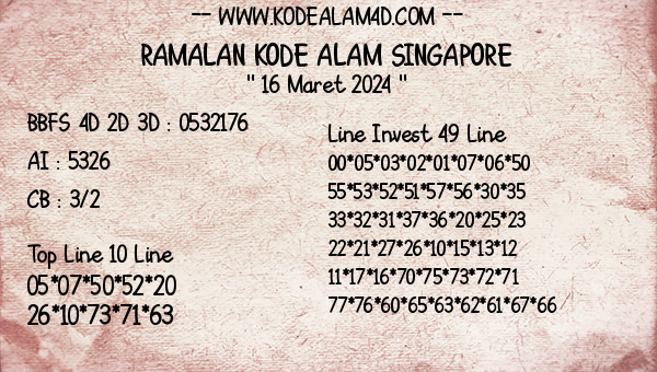 Prediksi Singapore