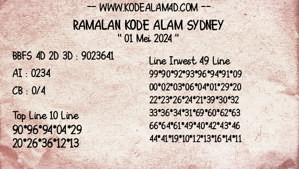 Prediksi Sydney