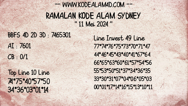 Prediksi Sydney