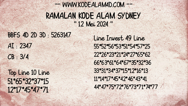 Prediksi Sydney