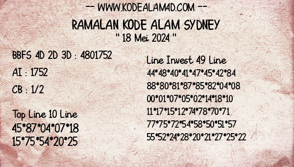 Prediksi Sydney